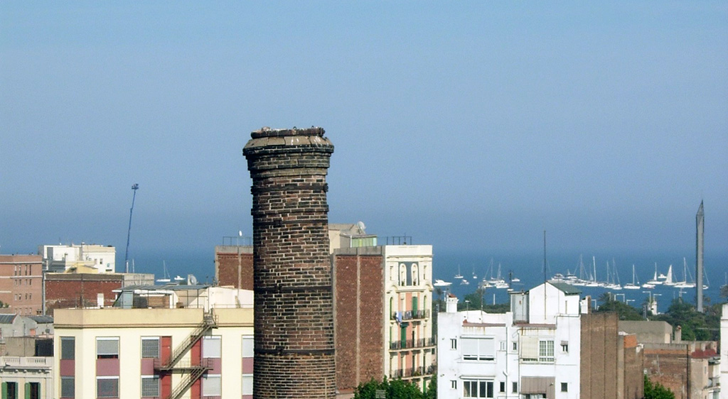 Indústria i ciència entre Sant Martí i el Poblenou