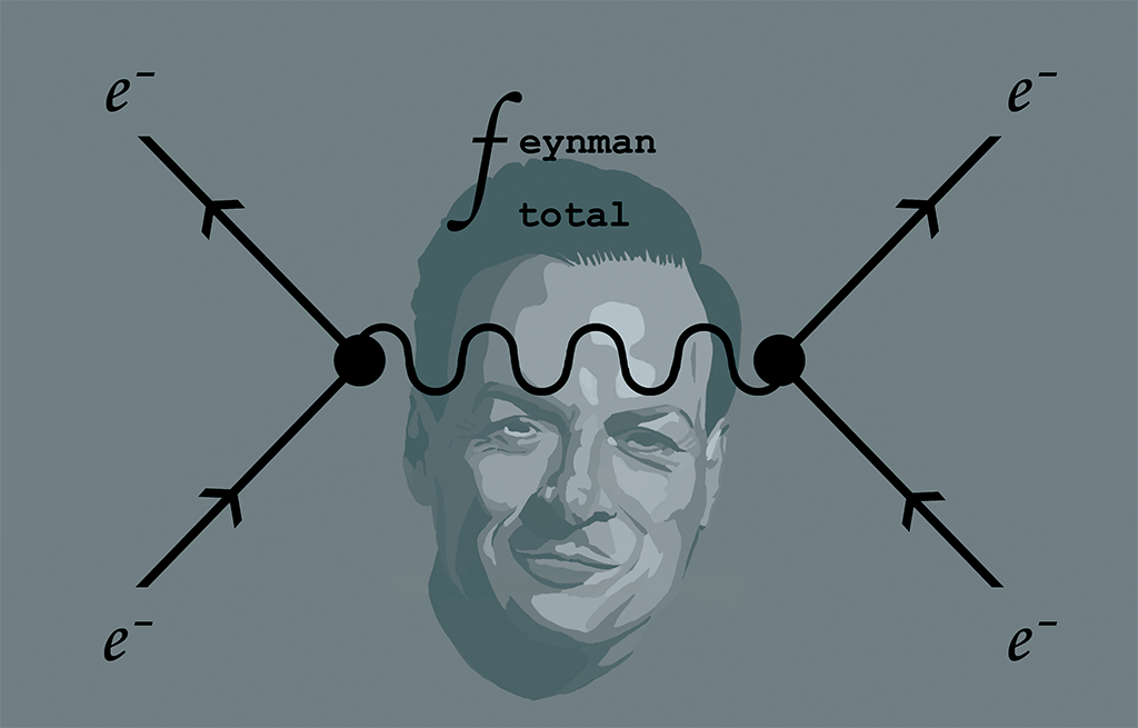 Feynman Total