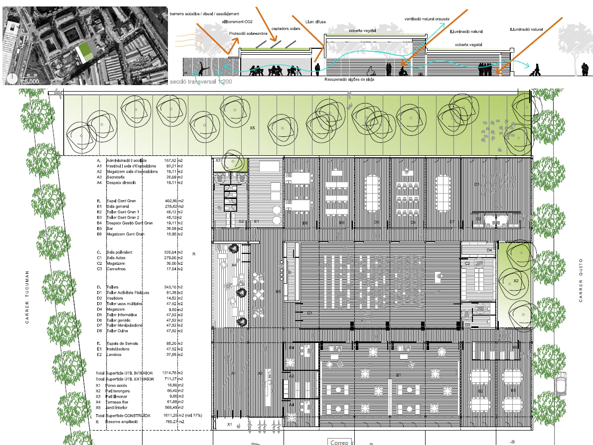 Energia i Arquitectura - Cicle Natura i Arquitectura